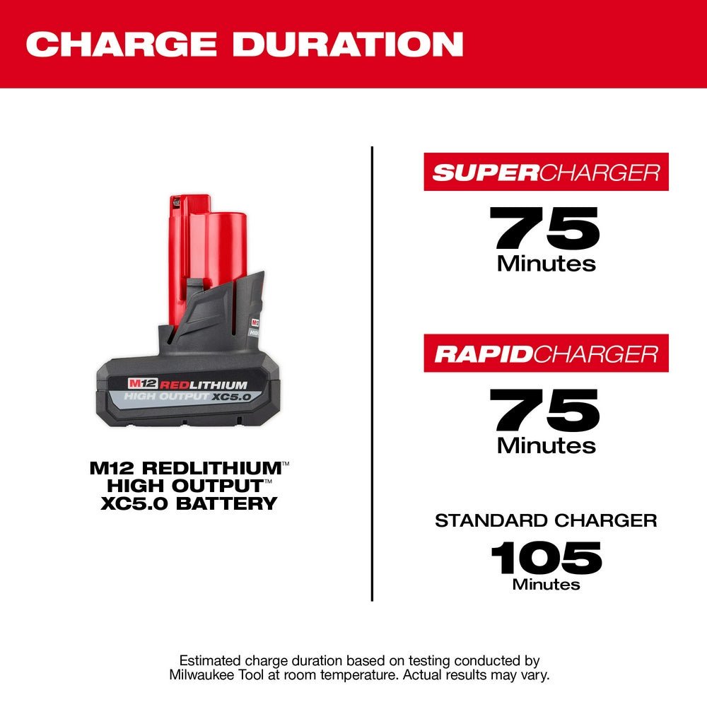 Milwaukee 3050-20X5 M12 FUEL INSIDER 12V Cordless Box Ratchet w/ 5AH Battery - Image 7
