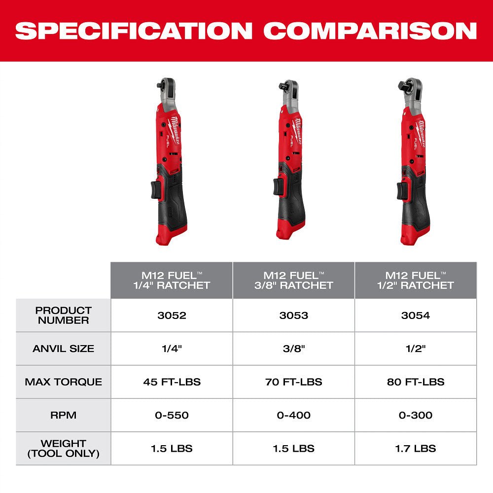 Milwaukee 3052-21 M12 FUEL 12V 1/4" Cordless Li-Ion Ratchet Kit - Image 12