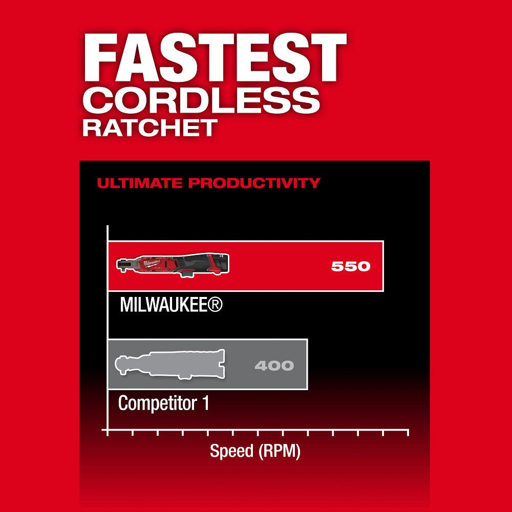 Milwaukee 3052-21 M12 FUEL 12V 1/4" Cordless Li-Ion Ratchet Kit - Image 5