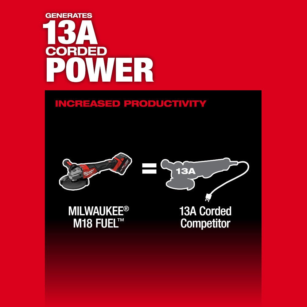 Milwaukee 3670-22 M18 FUEL 18V 4-1/2"-6" Braking Grinder Paddle Switch Kit - Image 6