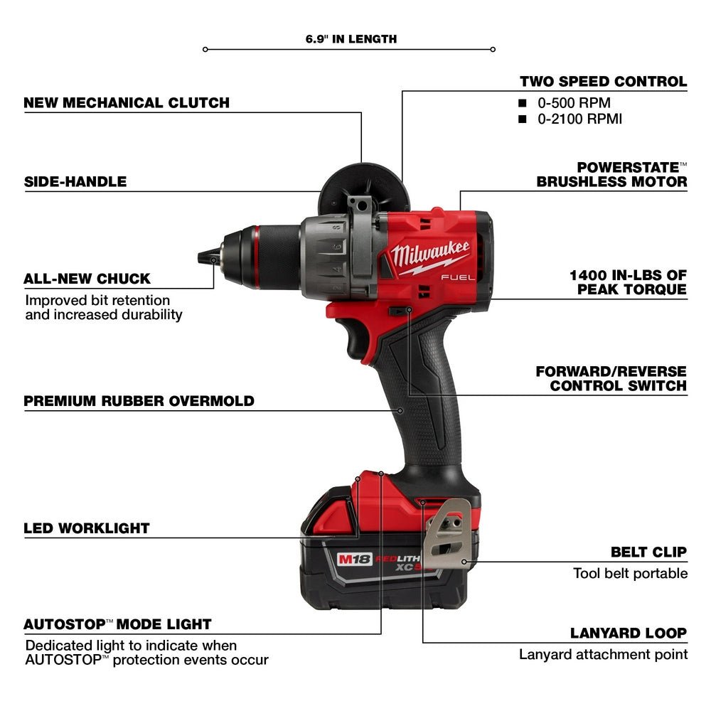 Milwaukee 3697-22Light M18 FUEL 18V 2-Tool Combo Kit w/ M18 Triple Panel Light - Image 6