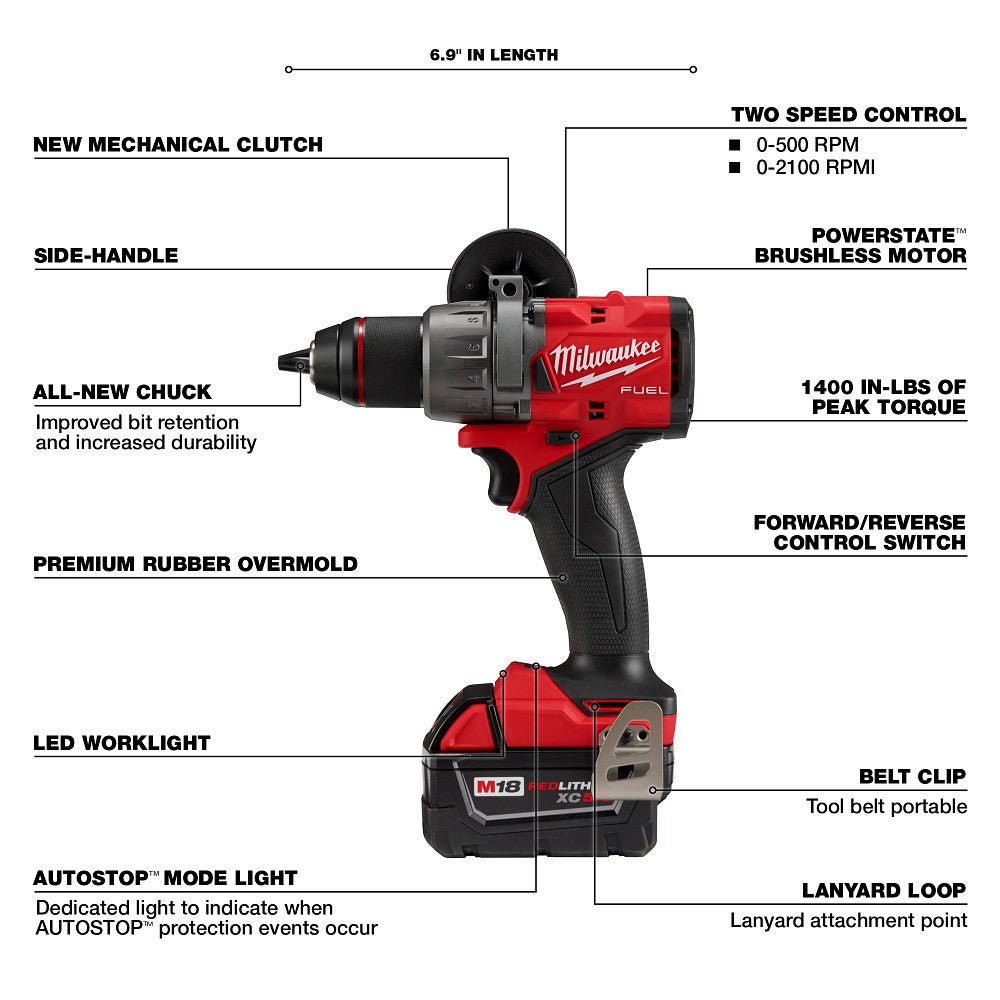 Milwaukee 3799-22 M18 FUEL 18V 2-Tool Cordless Li-Ion Combo Kit w/ AUTOSTOP - Image 7