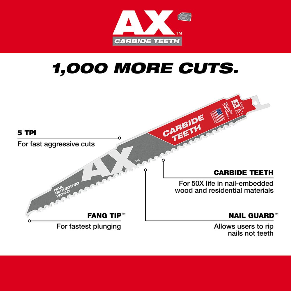 Milwaukee 48-00-5226 9" 5T SAWZALL BLADE The AX w/ Carbide Teeth Wood Blades - Image 5