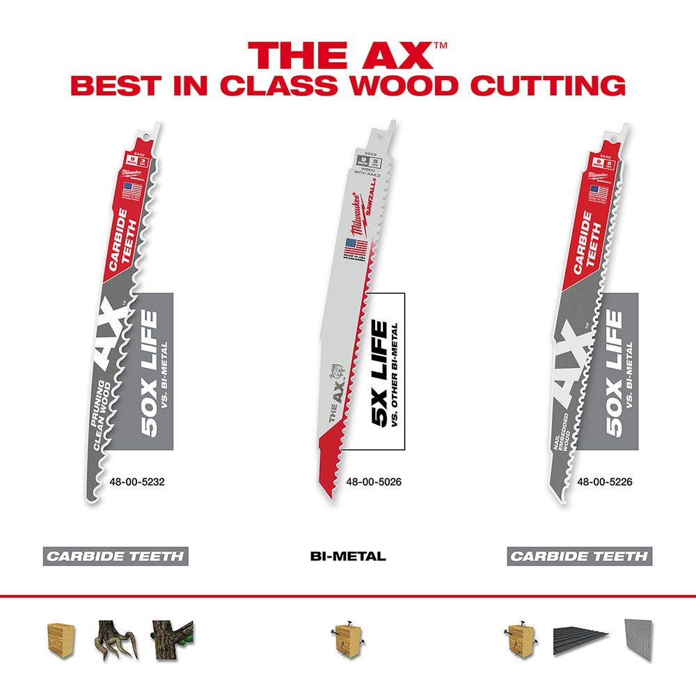 Milwaukee 48-00-5226 9" 5T SAWZALL BLADE The AX w/ Carbide Teeth Wood Blades - Image 6