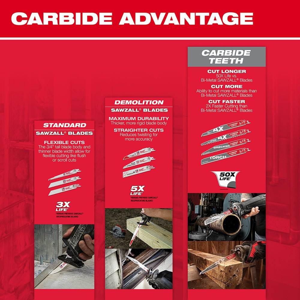 Milwaukee 48-00-5226 9" 5T SAWZALL BLADE The AX w/ Carbide Teeth Wood Blades - Image 7