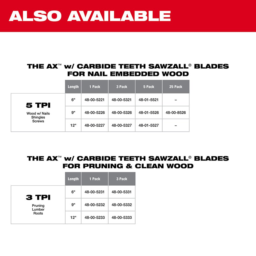 Milwaukee 48-00-5226 9" 5T SAWZALL BLADE The AX w/ Carbide Teeth Wood Blades - Image 8
