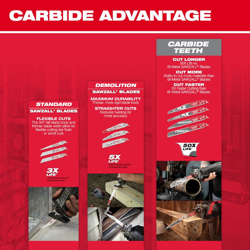 Milwaukee 48-00-5242 9" 6 TPI THE WRECKER w/ Carbide Teeth SAWZALL Blade - 1 PK - Image 4