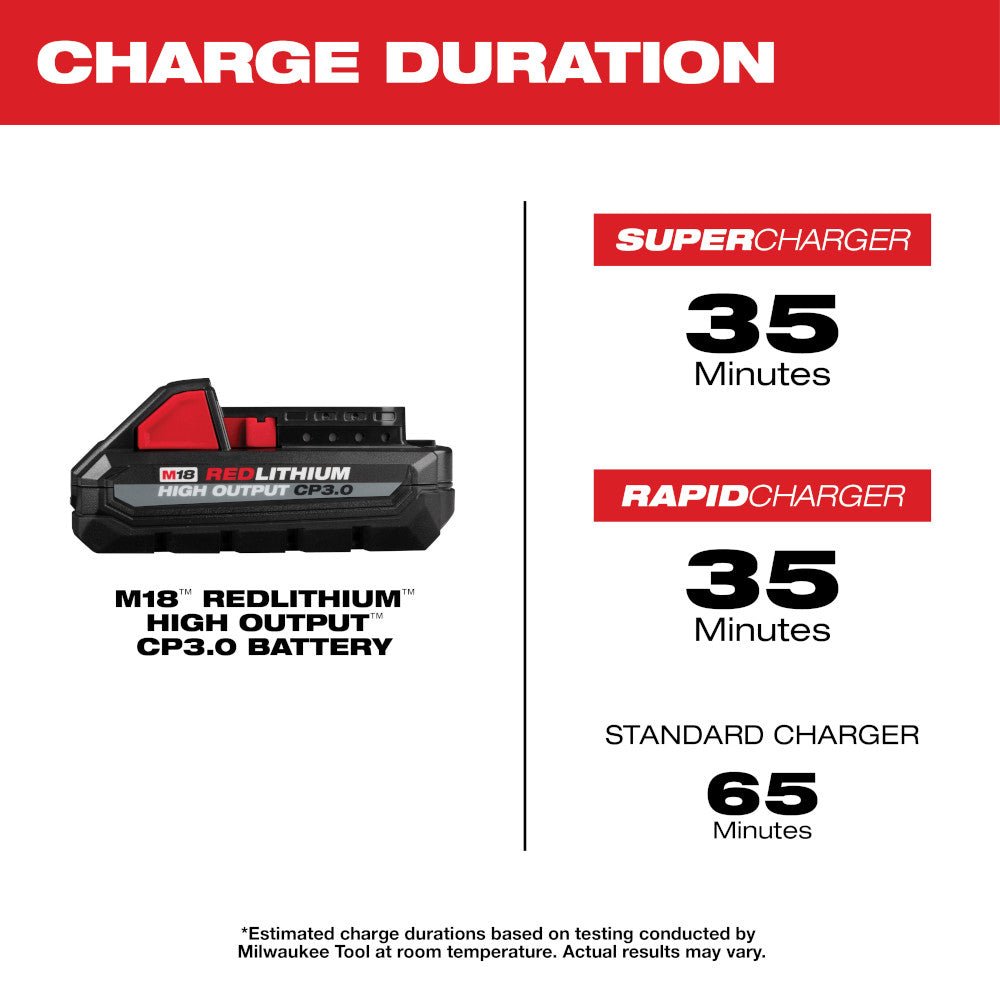 Milwaukee 48-11-1837x2 M18 REDLITHIUM HIGH OUTPUT CP3.0 Battery - 4 PK - Image 7