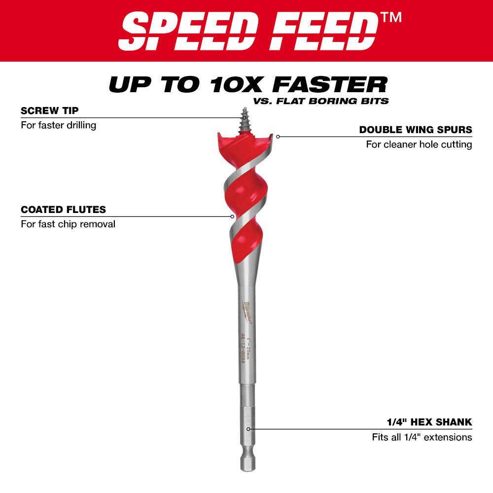 Milwaukee 48-13-0400 6-1/2" SPEED FEED Wood Bit Set w/ Double Wing Spurs - 4 PC - Image 4