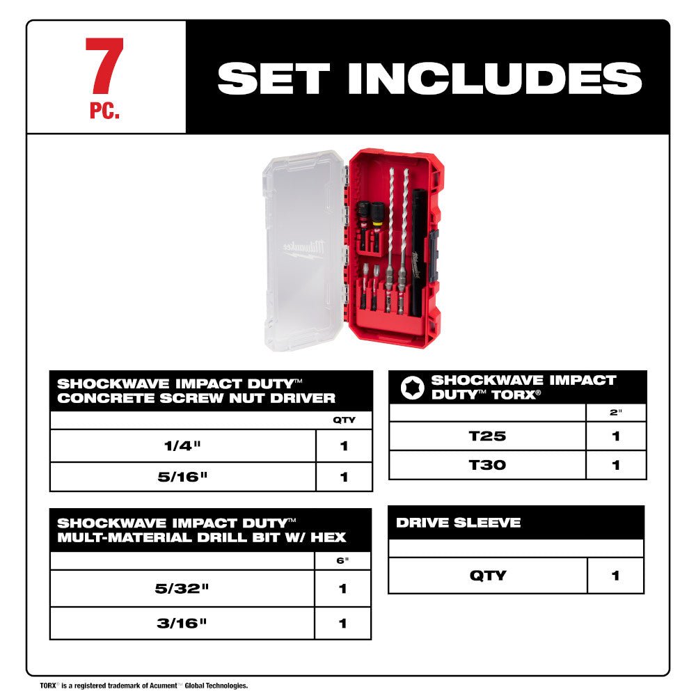 Milwaukee 48-20-8877 SHOCKWAVE Impact Carbide Drill Bit Concrete Screws - 7 PC - Image 2