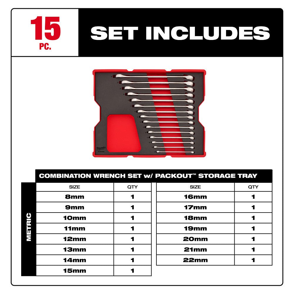 Milwaukee 48-22-0154 Metric Combination Wrench Set PACKOUT Storage Tray - 15PC - Image 2