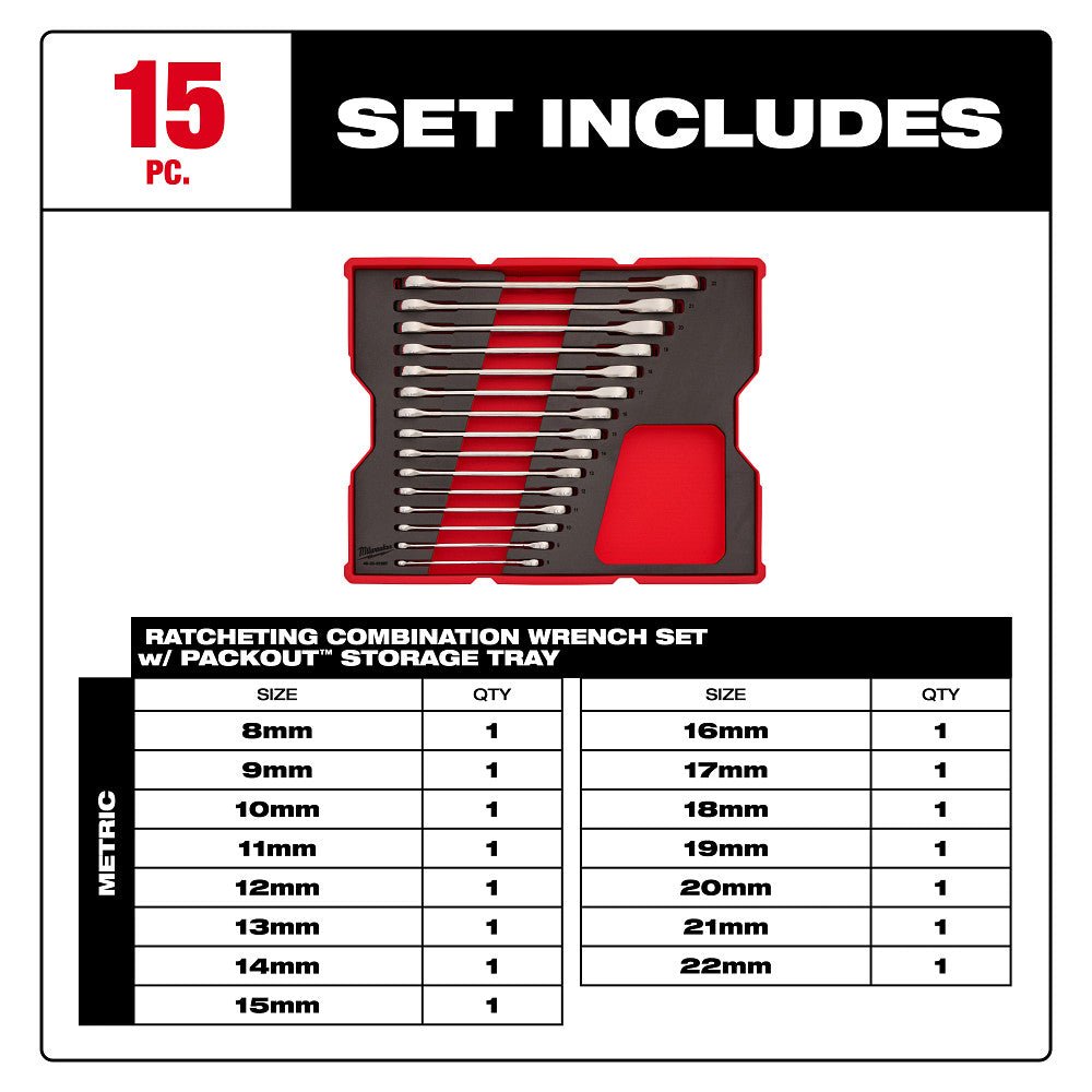 Milwaukee 48-22-0156 Metric Ratcheting Wrench Set in PACKOUT Storage Tray - 15PC - Image 2