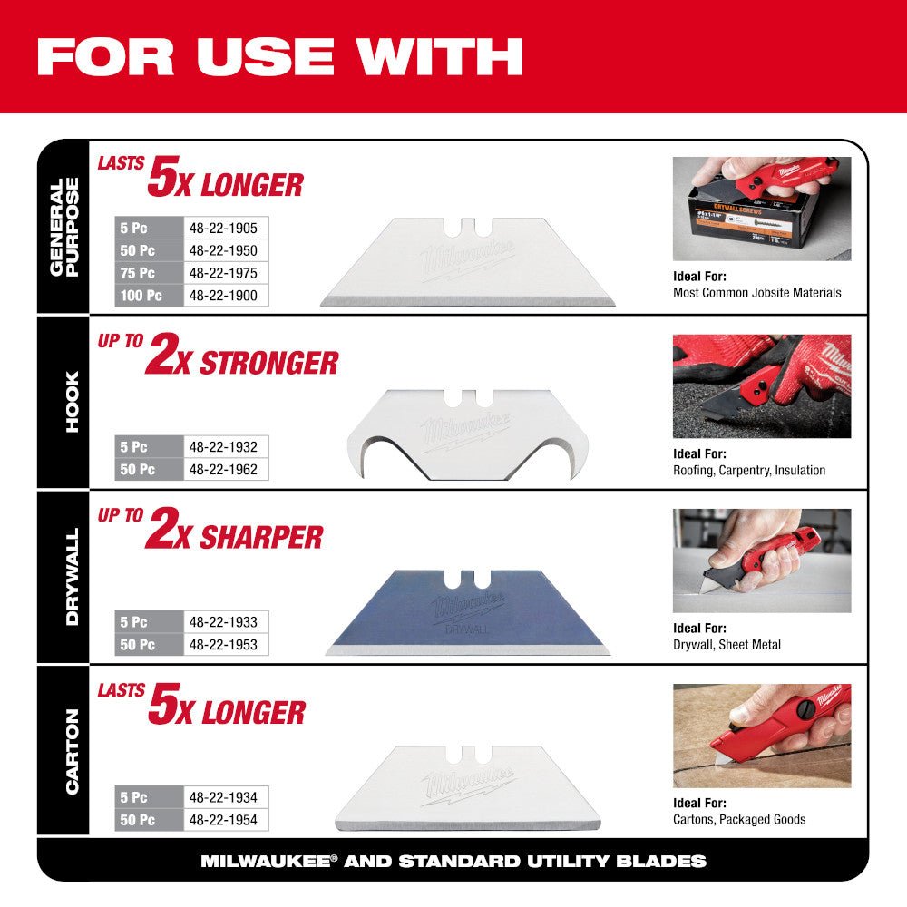 Milwaukee 48-22-1500PA FASTBACK Compact Folding Utility Knife - 3 PK - Image 4