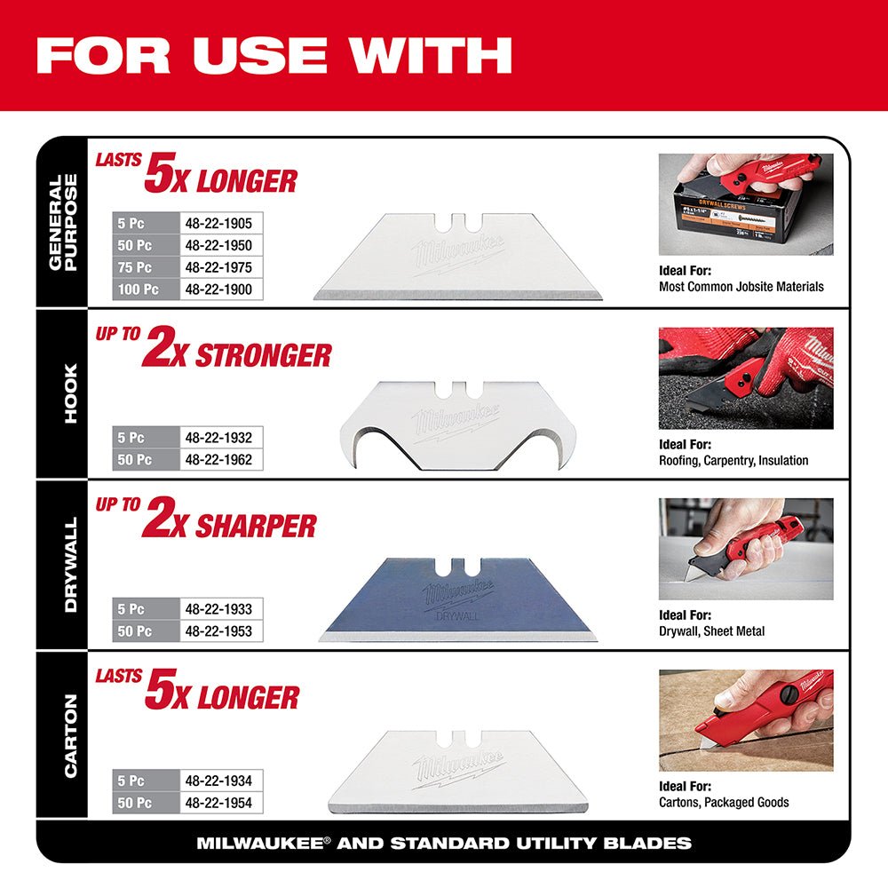 Milwaukee 48-22-1504 FASTBACK w/ Storage & 50PC General Utility Blades Set - Image 3