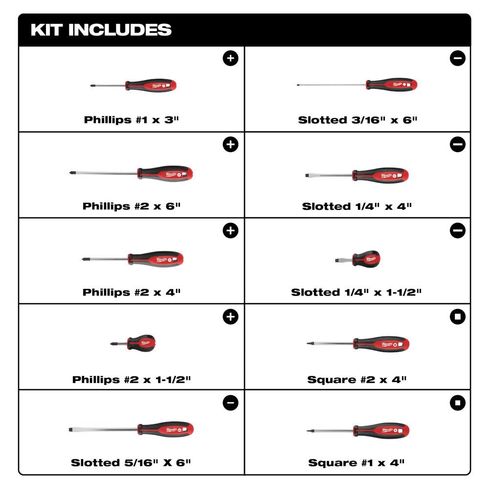 Milwaukee 48-22-2710 Professional Grade Screwdriver Kit - 10 PC - Image 2