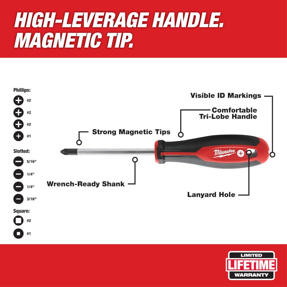 Milwaukee 48-22-2710 Professional Grade Screwdriver Kit - 10 PC - Image 3