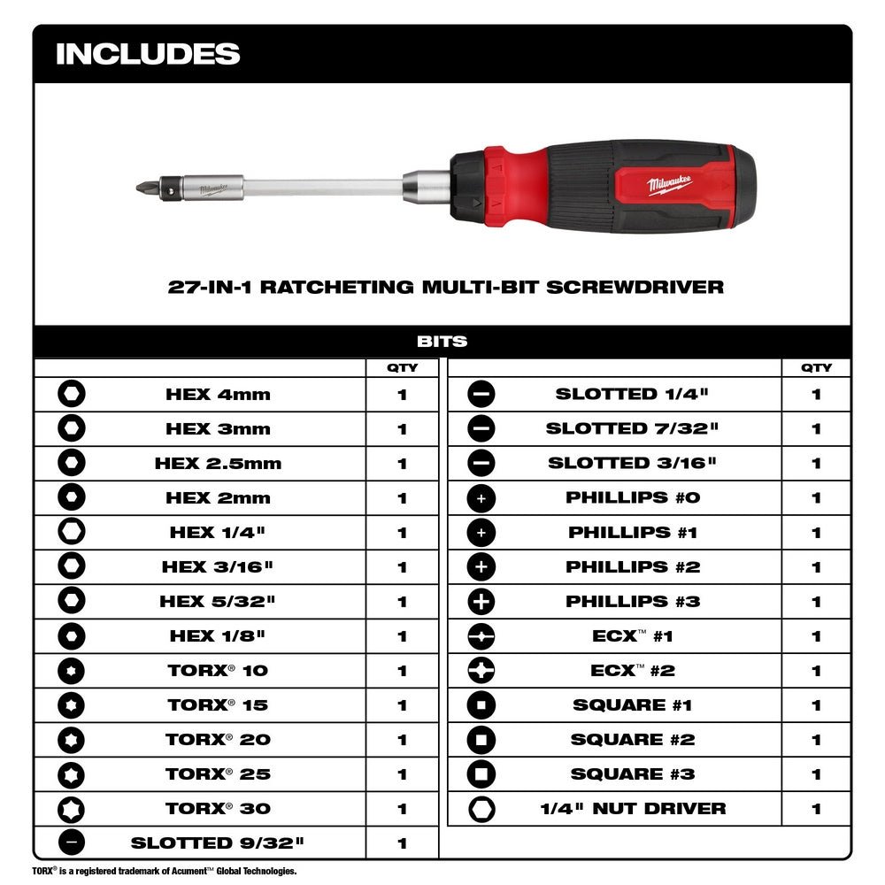 Milwaukee 48-22-2904 27-in-1 Versatile Ratcheting Multi-Bit Screwdriver - Image 2