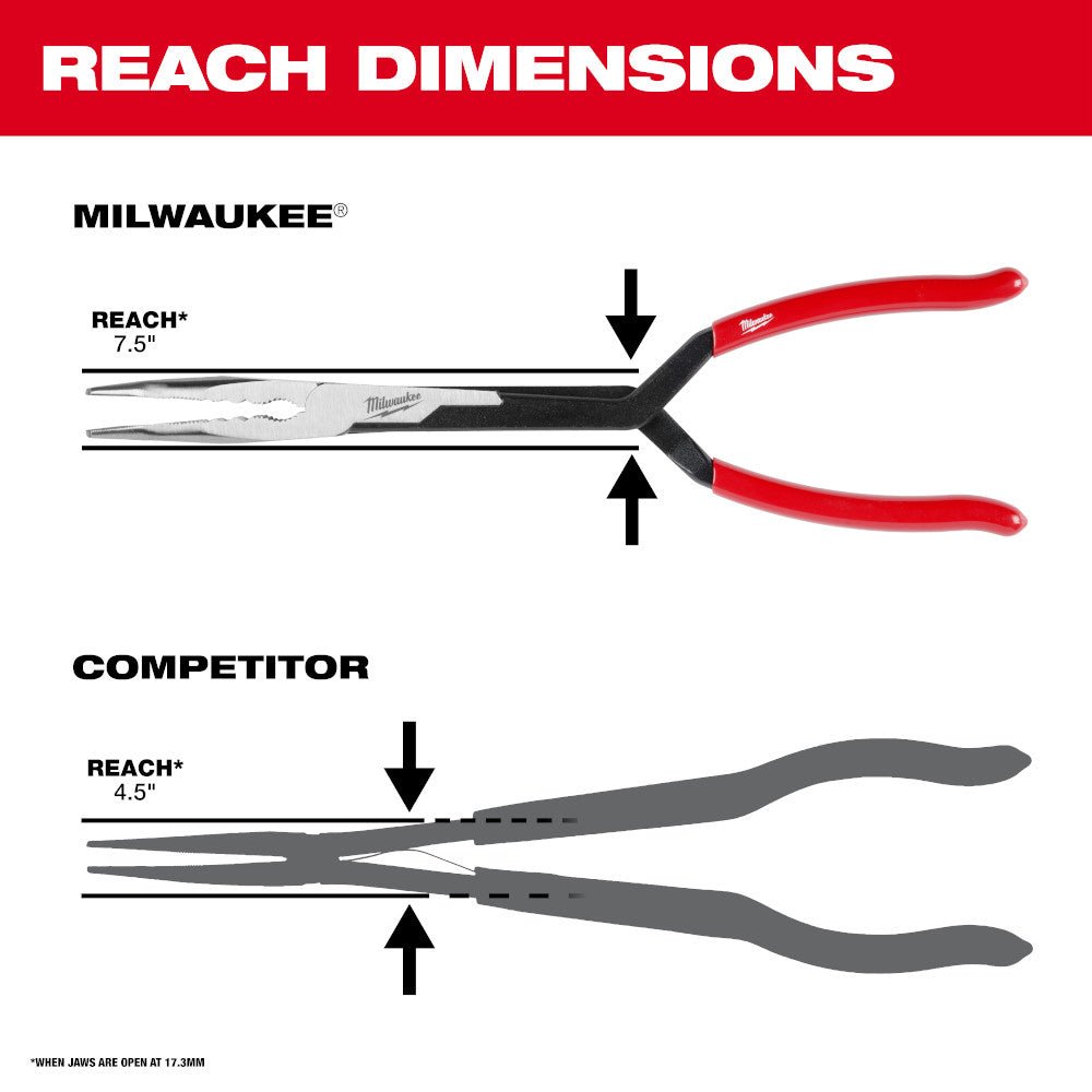 Milwaukee 48-22-6540 13" Long Reach Pliers w/ Straight Nose - Image 3