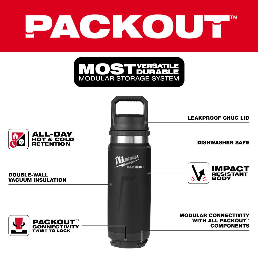 Milwaukee 48-22-8396B PACKOUT 24 oz Black Insulated Bottle with Chug Lid - Image 2