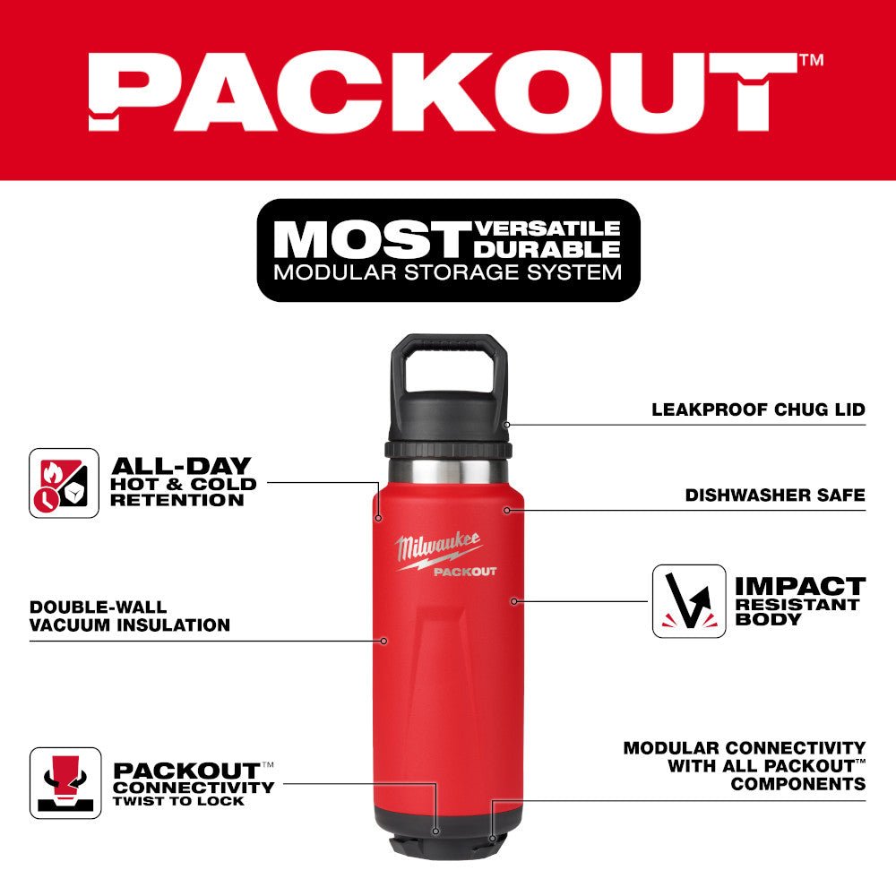 Milwaukee 48-22-8397R PACKOUT 36oz Red Insulated Bottle with Chug Lid - Image 2