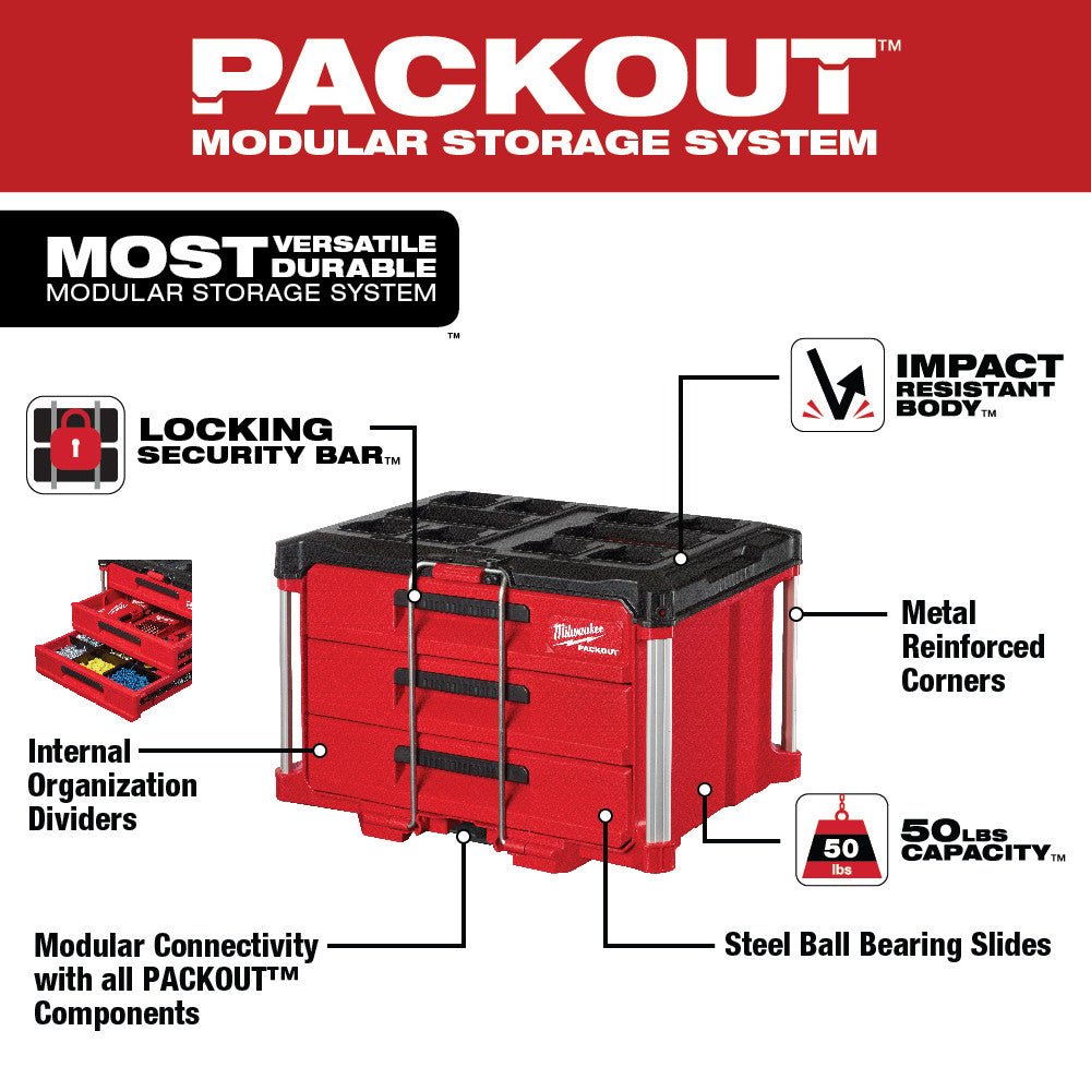 Milwaukee 48-22-8420 PACKOUT Rolling Drawer Tool Box w/ Drawer Box and Cabinet - Image 10