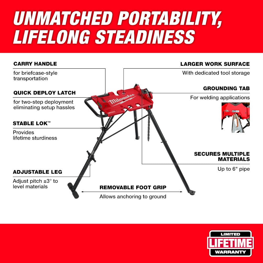 Milwaukee 48-22-8690 6" Portable Heavy Duty Leveling Tripod Chain Vise - Image 2