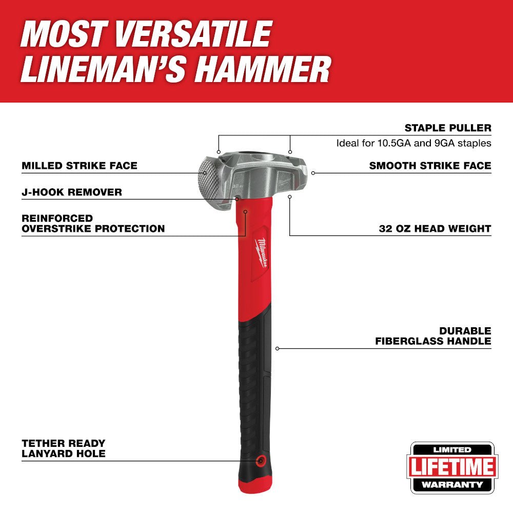 Milwaukee 48-22-9040 4 IN 1 Linemans Hammer w/ High Strength Fiberglass Handle - Image 2