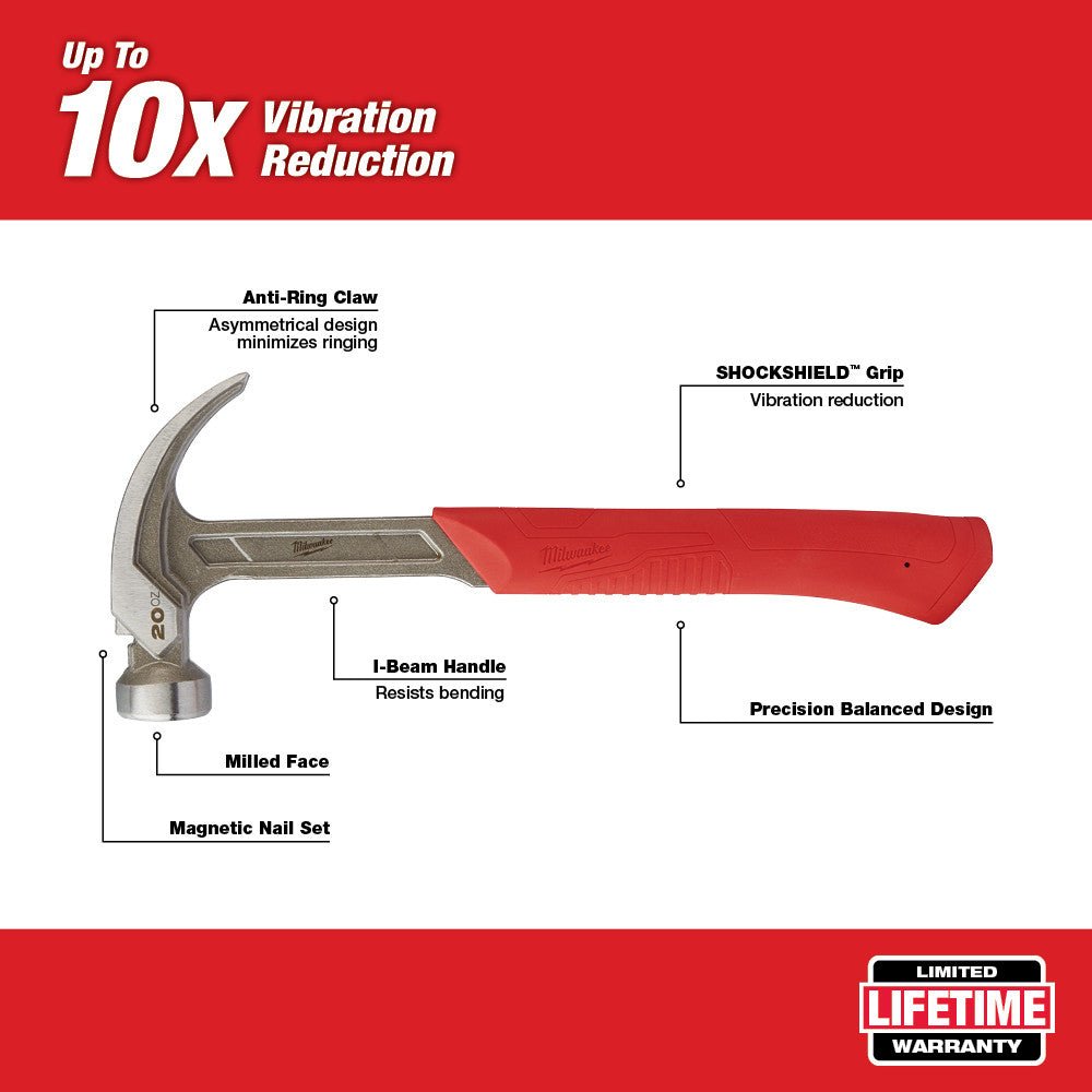 Milwaukee 48-22-9080 20oz Curved Claw Smooth Face Hammer w/ ShockShield Grip - Image 2