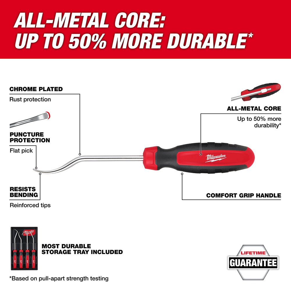 Milwaukee 48-22-9217 All Metal Durable Core Hose Pick Set - 4 PC - Image 2