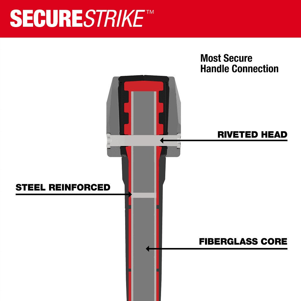 Milwaukee 48-22-9331 8 lb Sledge Hammer - Image 3