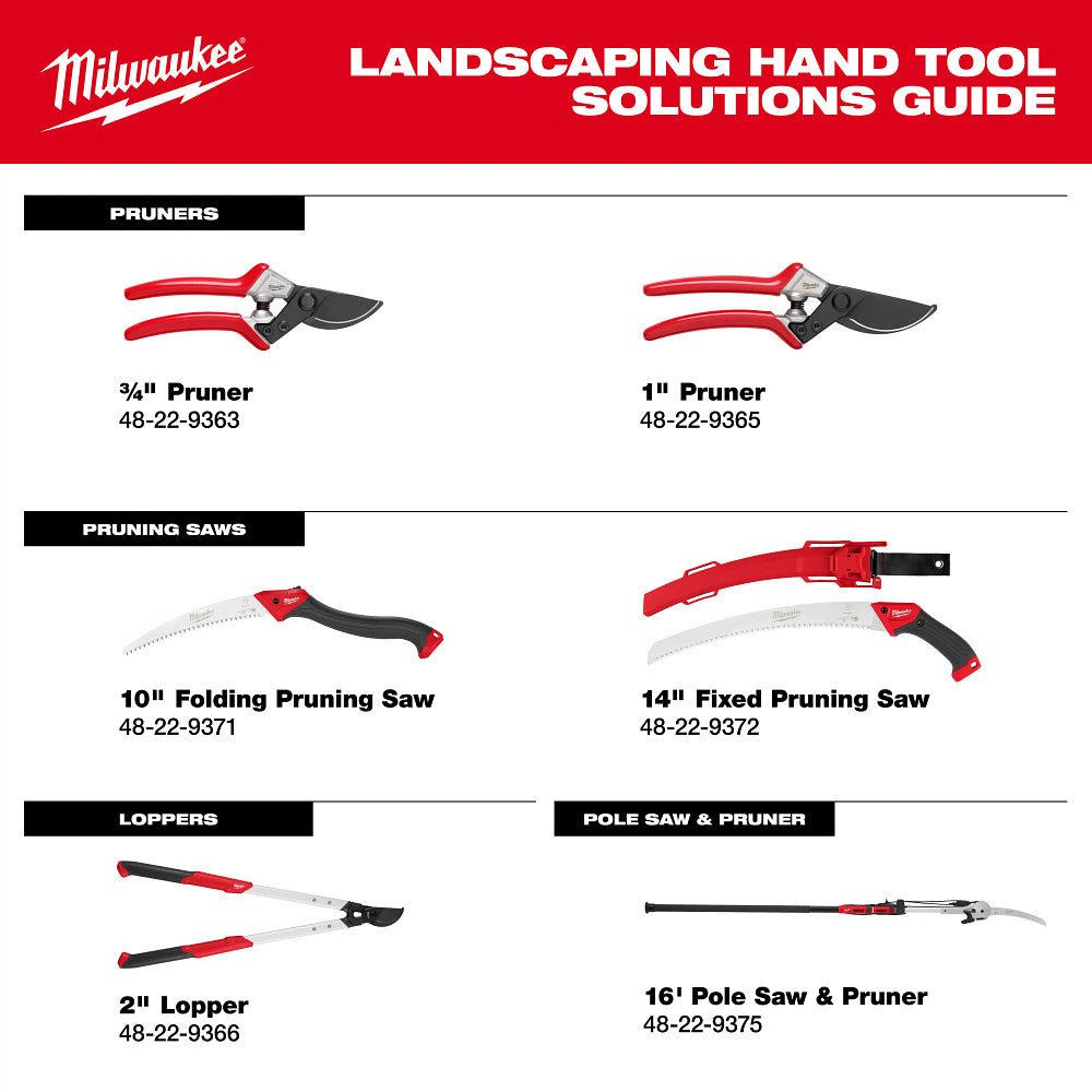 Milwaukee 48-22-9371 10" Heavy Duty Folding Pruning Saw - Image 10
