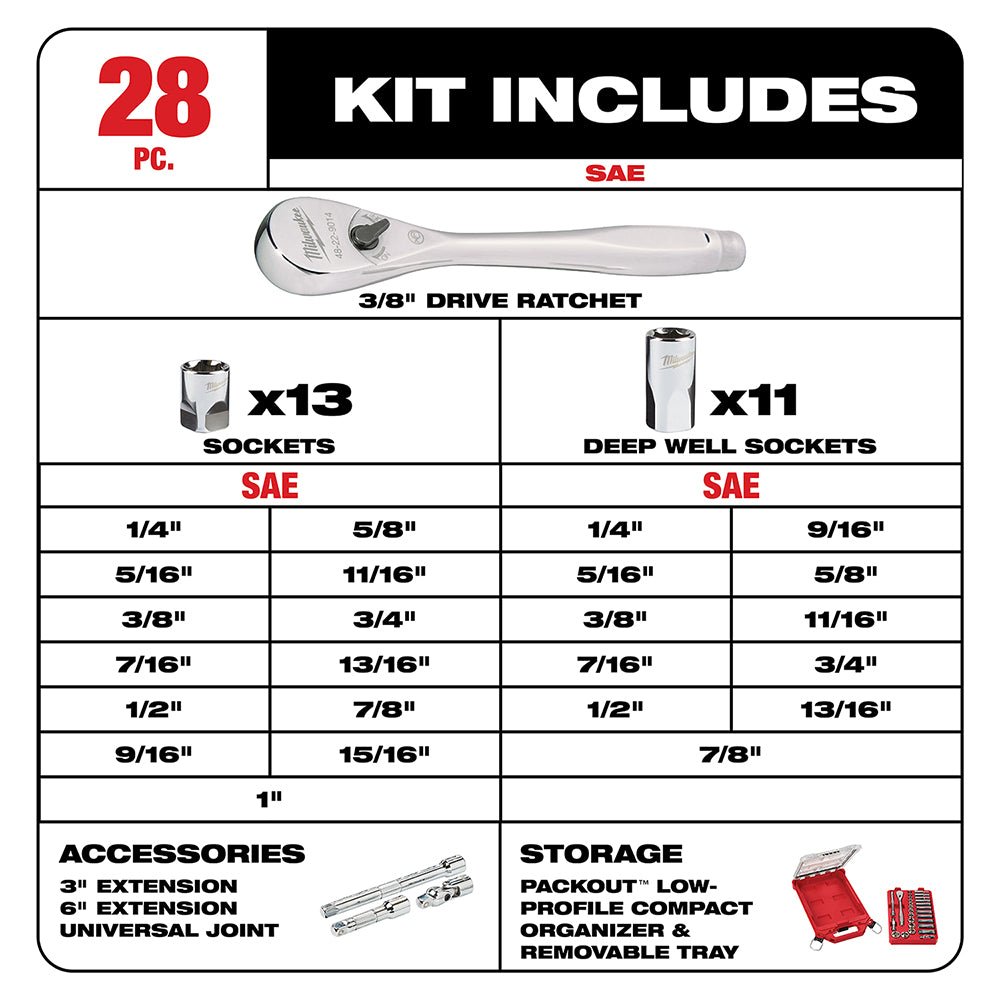 Milwaukee 48-22-9481 3/8” Ratchet SAE Mechanics Tool Set w/ Packout Case - 28pc - Image 5