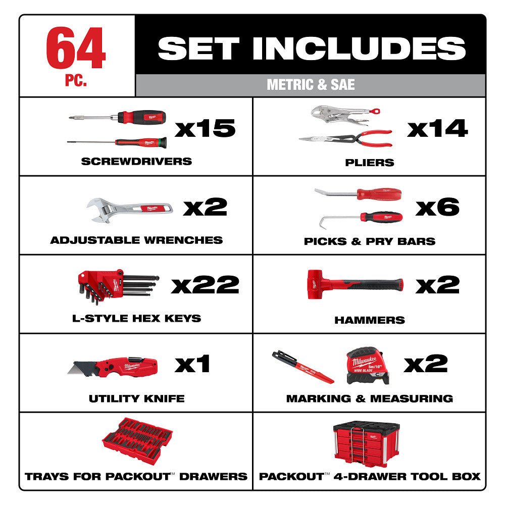 Milwaukee 48-22-9493 Hand Tool Set w/ PACKOUT 4 Drawer Tool Storage Box - 64PC - Image 2