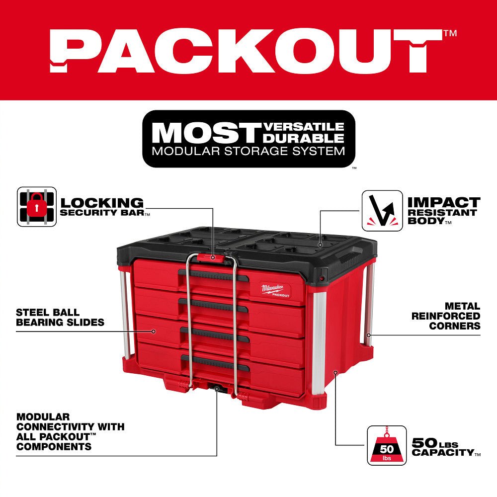 Milwaukee 48-22-9493 Hand Tool Set w/ PACKOUT 4 Drawer Tool Storage Box - 64PC - Image 7