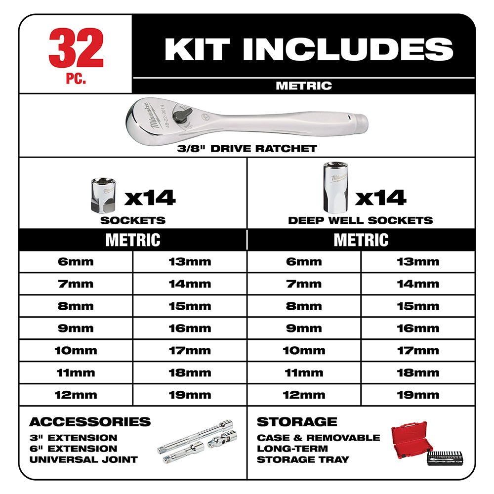 Milwaukee 48-22-9508 3/8-Inch Drive Durable Metric Ratchet and Socket Set - 32pc - Image 5