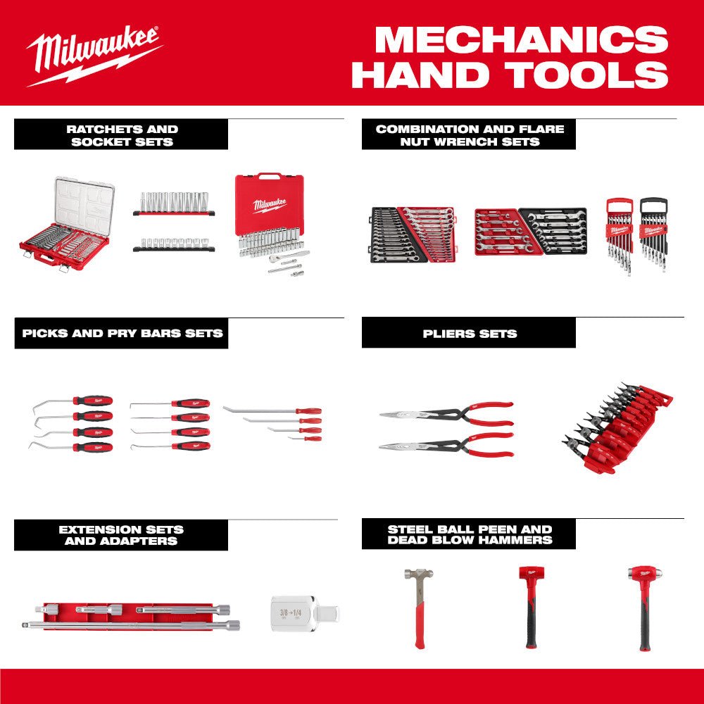 Milwaukee 48-22-9541 1/4" Drive Hex Bit Socket Set - Metric - 6 PC - Image 8