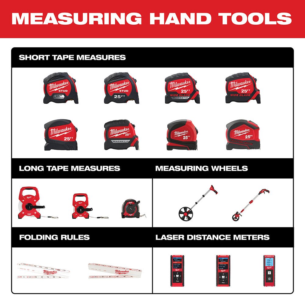 Milwaukee 48-22-9801 65-Foot Impact Resistant Measuring Laser Distance Meter - Image 5