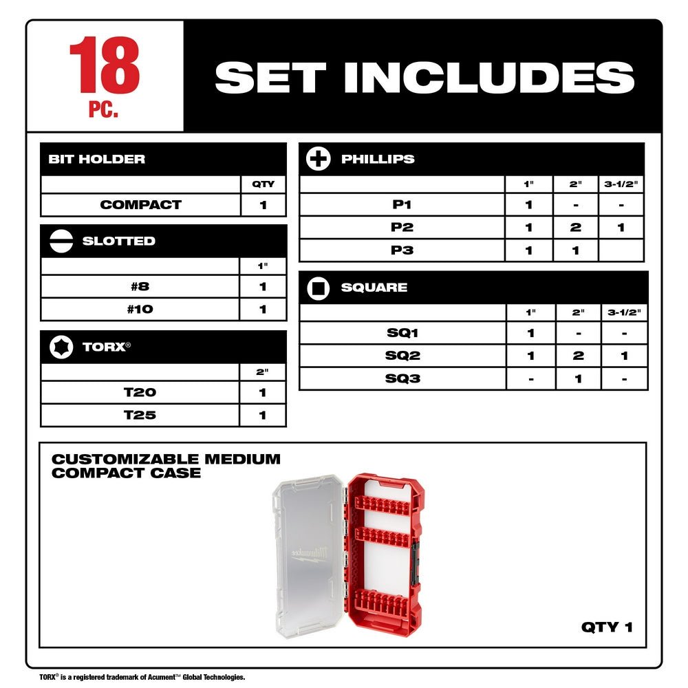 Milwaukee 48-32-4403 Optimized Shockzone Steel Impact Driver Bit Set - 18pc - Image 3