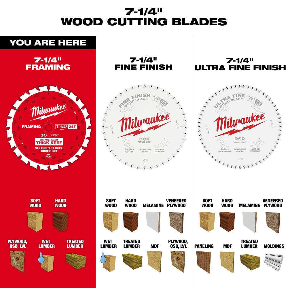 Milwaukee 48-40-0740 7-1/4" 24T Thick Kerf Framing Circular Saw Blade - Image 9