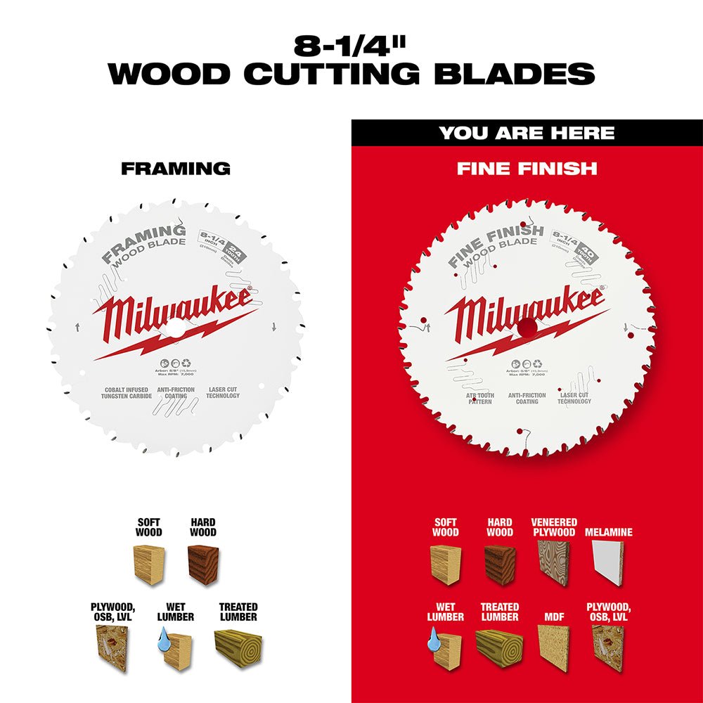 Milwaukee 48-40-0822 8-1/4-Inch 40-Tpi Carbide Fine Finish Circular Saw Blade - Image 5