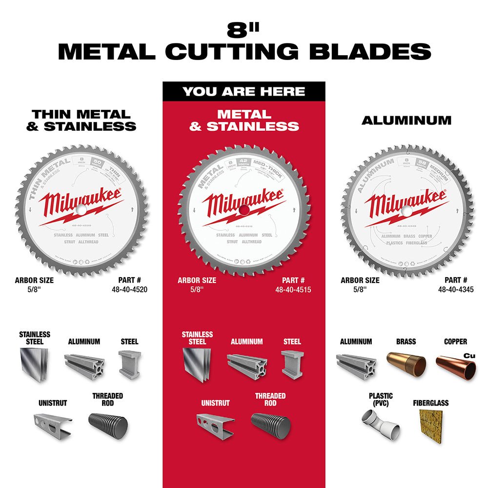 Milwaukee 48-40-4520 8-Inch 50-Tpi Durable Metal Cutting Circular Saw Blade - Image 5