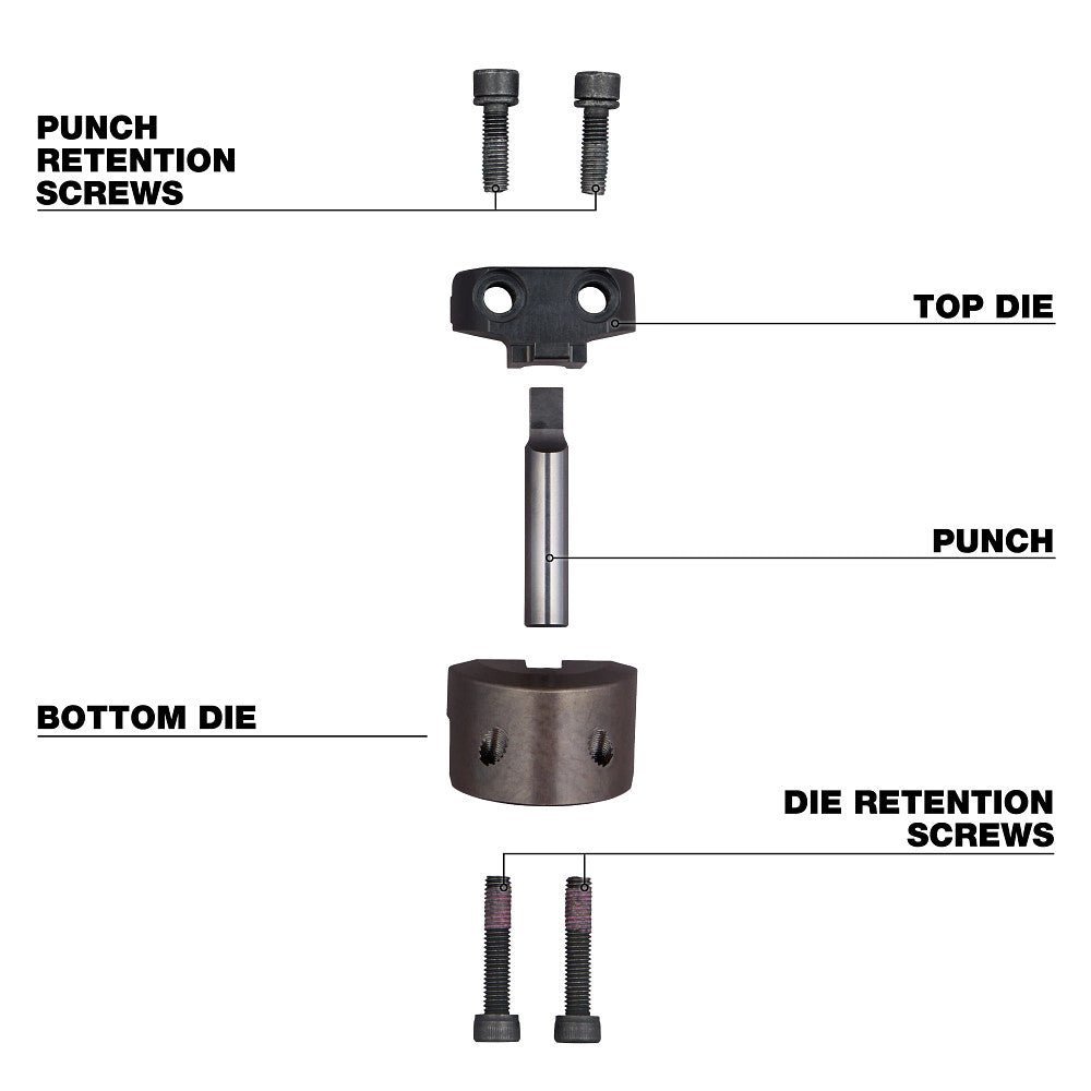 Milwaukee 48-44-0274 M18 FUEL 18V 10 Gauge Nibbler Punch & Die Accessory Set - Image 4