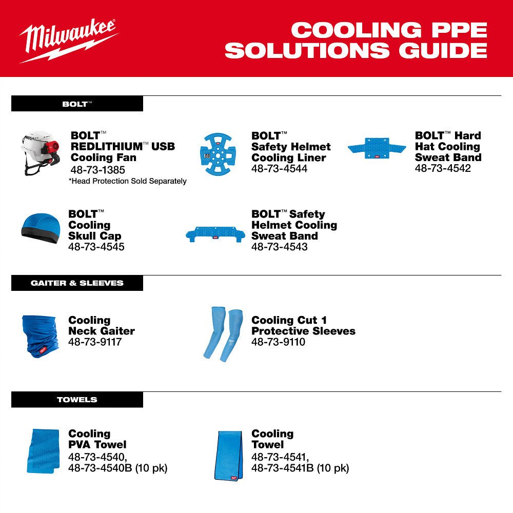 Milwaukee 48-73-9110 16" Cooling Cut Level 1 Protective Sleeves - Image 9