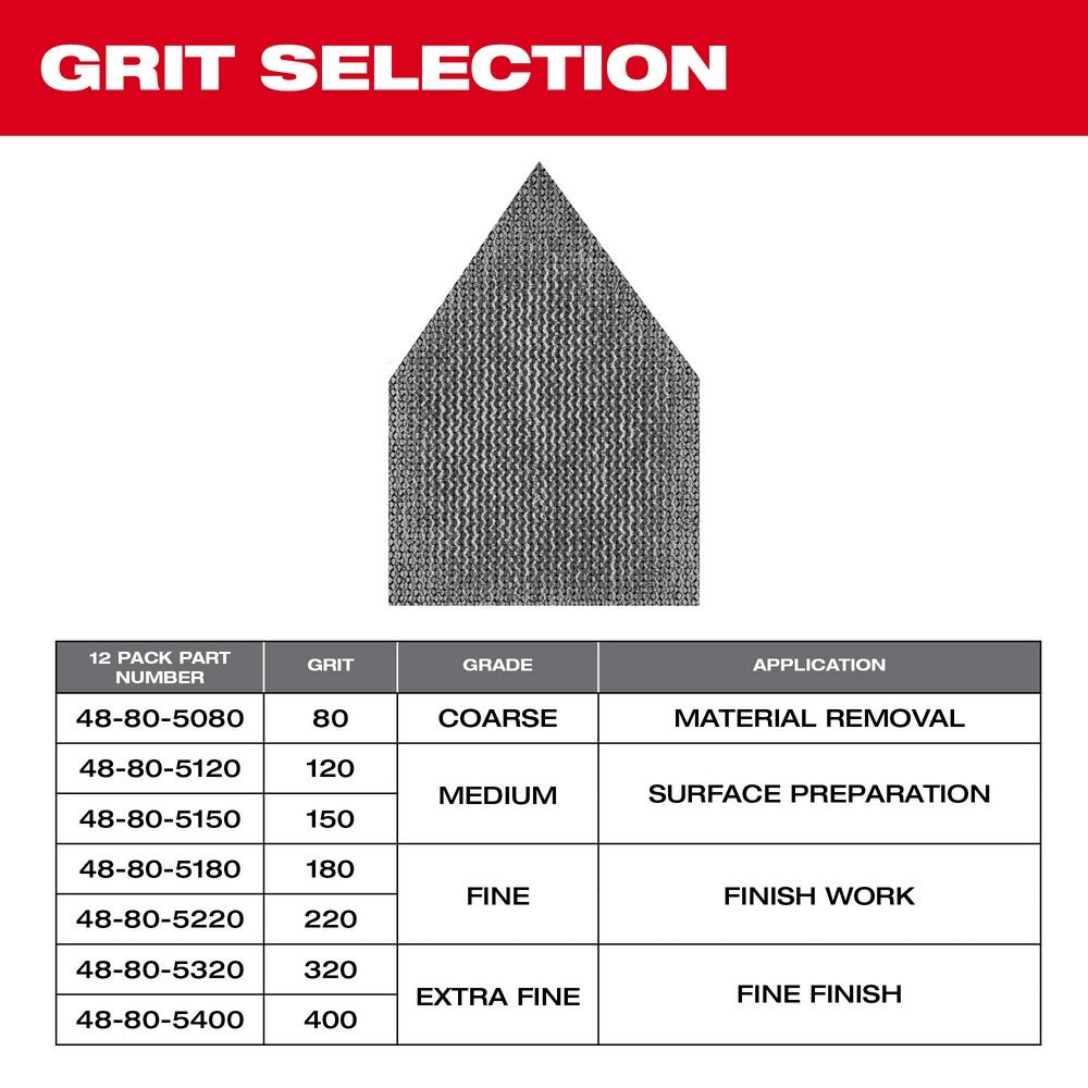 Milwaukee 48-80-5405 80/120/180 Grit Sheets for M12 Orbital Sander - 12 PK - Image 7