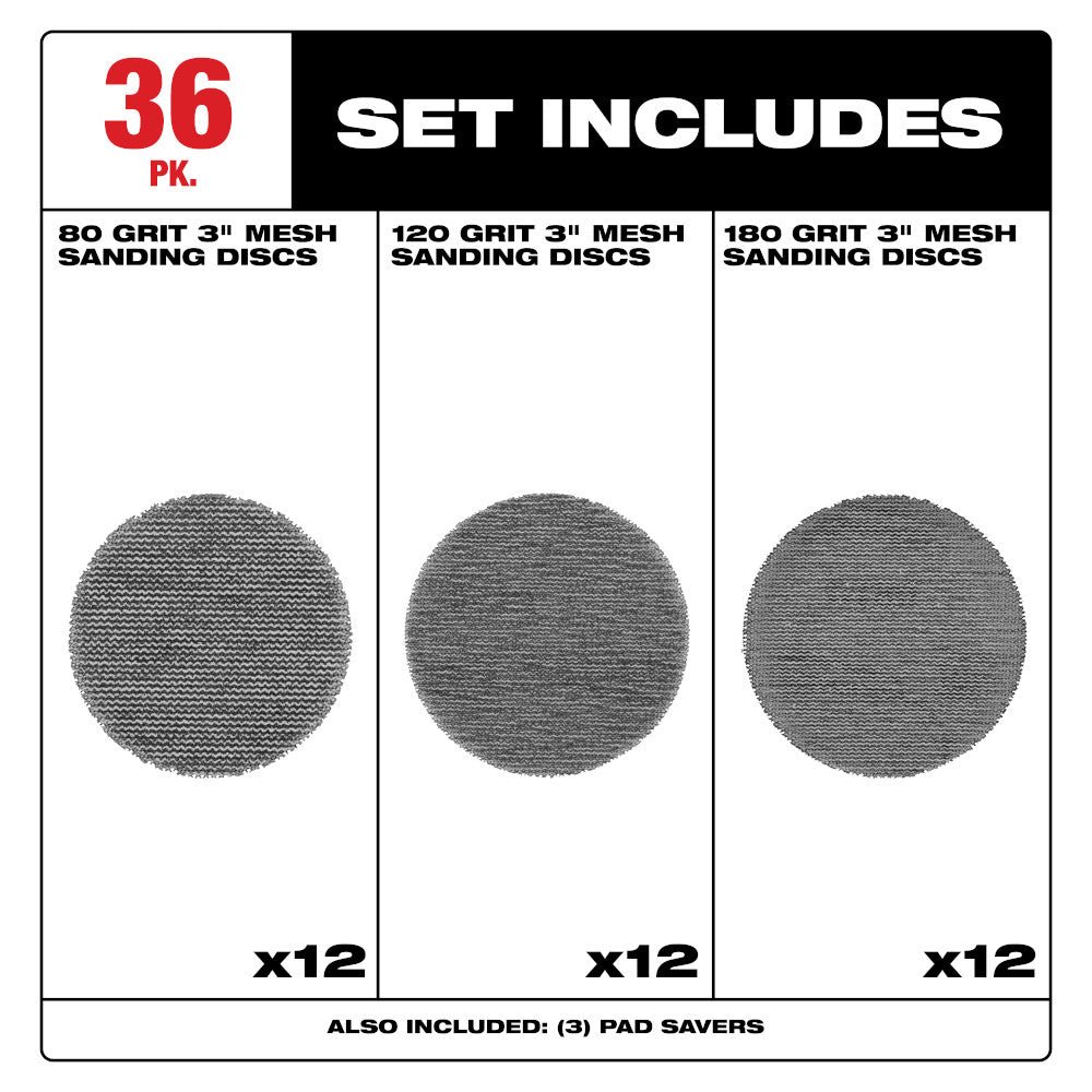 Milwaukee 48-80-6406 3" Assorted 80, 120, 180 Grit Mesh Sanding Discs – 36 pk - Image 7