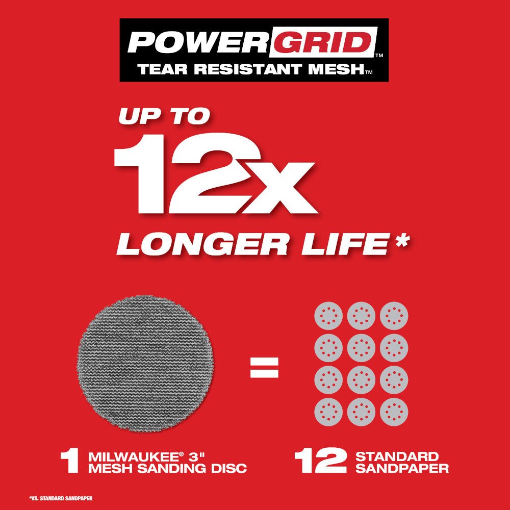 Milwaukee 48-80-6406 3" Assorted 80, 120, 180 Grit Mesh Sanding Discs – 36 pk - Image 11