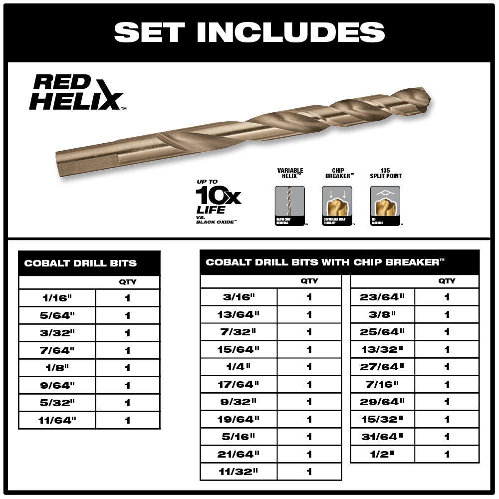 Milwaukee 48-89-2332 Red Helix Cobalt 29 Piece Drill Bit Set - Image 2