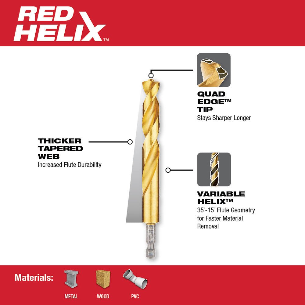 Milwaukee 48-89-4631 SHOCKWAVE RED HELIX Titanium Drill Bit Set - 23 PC - Image 2