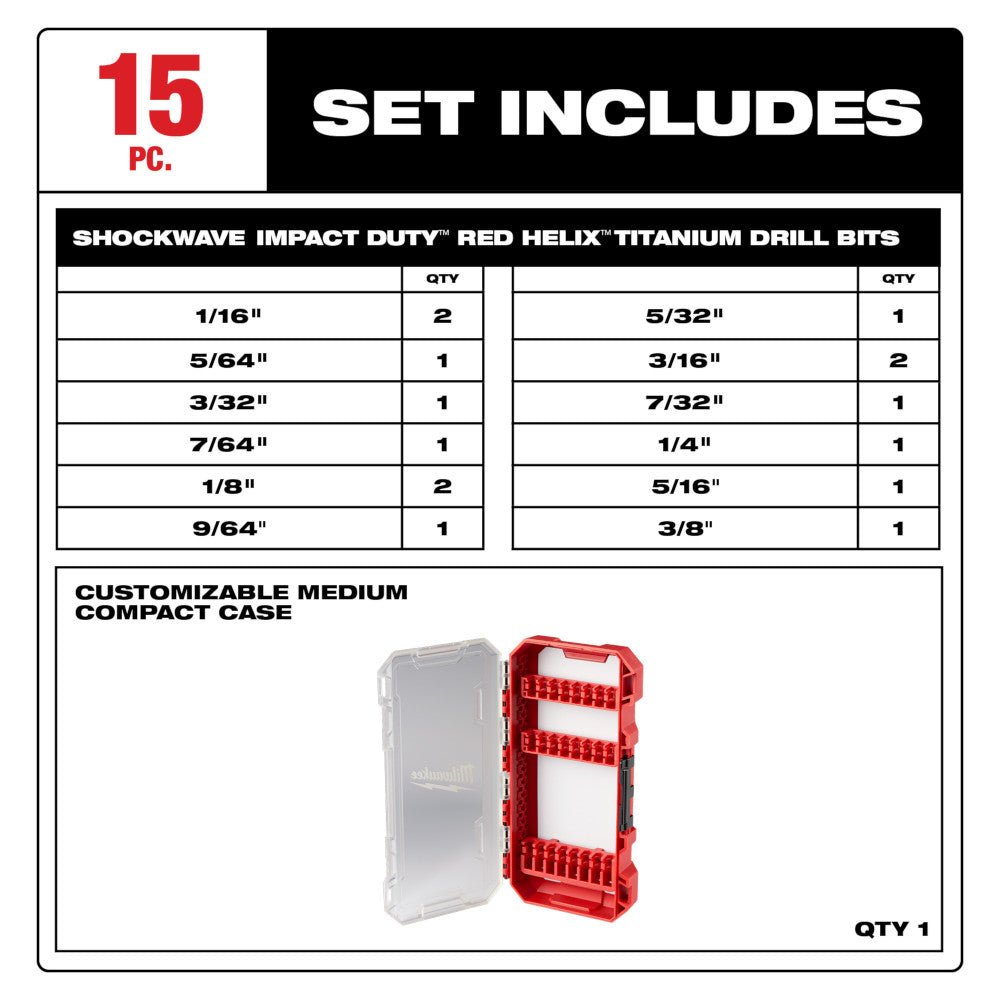 Milwaukee 48-89-4670 SHOCKWAVE RED HELIX Titanium Drill Bit Set - 15 PC - Image 2