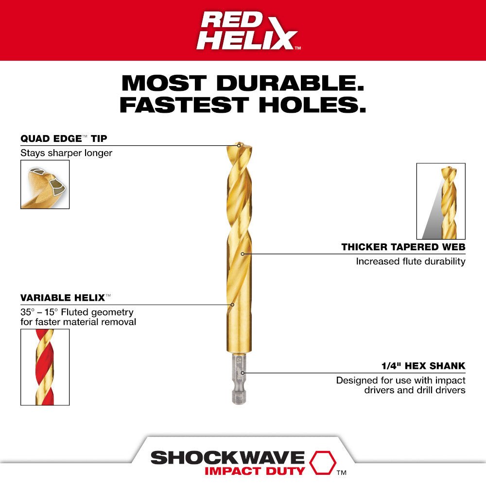 Milwaukee 48-89-4670 SHOCKWAVE RED HELIX Titanium Drill Bit Set - 15 PC - Image 6